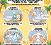 Infografika dla rodziców: jak zrobić sztuczny śnieg z pianki do golenia i sody oczyszczonej. Domowa zabawa sensoryczna ...
