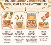 Infografika dla rodziców: jak przygotować zdrowe frytki z marchewki i selera dla dziecka – prosty przepis krok po kroku.