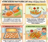 Infografika dla rodziców: jak zrobić zdrowe frytki z marchewki i selera, które posmakują dziecku – prosty przepis kr...
