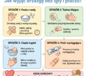 Infografika poradnikowa dla rodziców przedstawiająca domowe, bezbolesne sposoby na usunięcie drzazgi u dziecka bez uży...