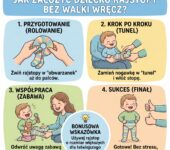 Infografika poradnikowa dla rodziców przedstawiająca sprawdzone sposoby i triki, jak sprawnie założyć dziecku rajstop...