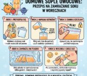 Infografika dla rodziców: jak zamrozić sok w woreczku strunowym, by zrobić domowe lody sople. Prosty przepis na zdrowe ...