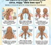 Infografika dla rodziców: jak zapleść prosty warkocz kłos krok po kroku, łatwa instrukcja czesania córki dla począt...