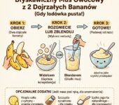 Infografika przedstawiająca szybki przepis na domowy mus owocowy z dwóch dojrzałych bananów dla dzieci na portalu pare...