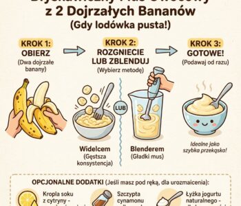 Jak zrobić błyskawiczny mus owocowy, gdy w domu są tylko dwa dojrzałe banany?