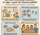 Infografika dla rodziców: jak zrobić domową grę memory z dzieckiem, wykorzystując zdjęcia z gazet i kartonowe pudeł...