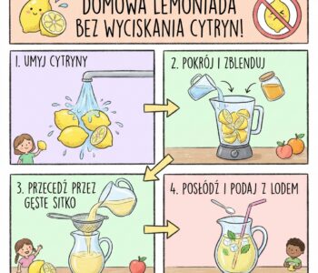 Jak zrobić domową lemoniadę bez wyciskania cytryn?