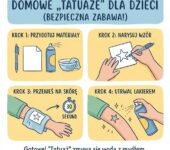 Infografika dla rodziców: jak zrobić bezpieczne domowe tatuaże dla dzieci krok po kroku przy użyciu długopisu i lakie...