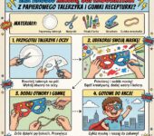 Infografika dla dzieci: instrukcja krok po kroku, jak zrobić maskę superbohatera z papierowego talerzyka i gumki receptu...