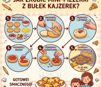 Jak zrobić mini-pizzerki z bułek kajzerek?