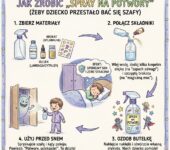 Infografika dla rodziców: jak przygotować domowy spray na potwory, czyli sprawdzony sposób na lęk przed ciemnością i...
