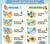 Infografika dla rodziców przedstawiająca praktyczne porady i proste kroki, jak szybko naprawić urwaną nogę lalki lub ...