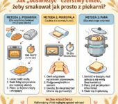 Infografika dla rodziców: Jak odświeżyć czerstwy chleb, by smakował jak z piekarni – sprawdzone domowe sposoby na n...