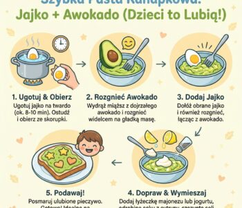 Jak zrobić szybką pastę kanapkową z jajka i awokado, którą dziecko polubi?