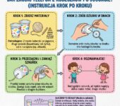 Infografika dla rodziców przedstawiająca instrukcję krok po kroku, jak zrobić telefon z dwóch kubeczków po jogurcie ...