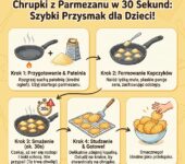 Infografika kulinarna dla rodziców przedstawiająca szybki przepis na domowe chrupki z parmezanu smażone na patelni w tr...
