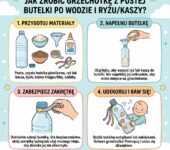 Infografika DIY: Jak zrobić grzechotkę z butelki i ryżu. Kreatywna zabawka domowa dla dziecka krok po kroku, prosta i t...
