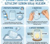 Infografika dla rodziców: jak zrobić sztuczny szron na słoiku przy użyciu soli gruboziarnistej i kleju. Kreatywne DIY ...