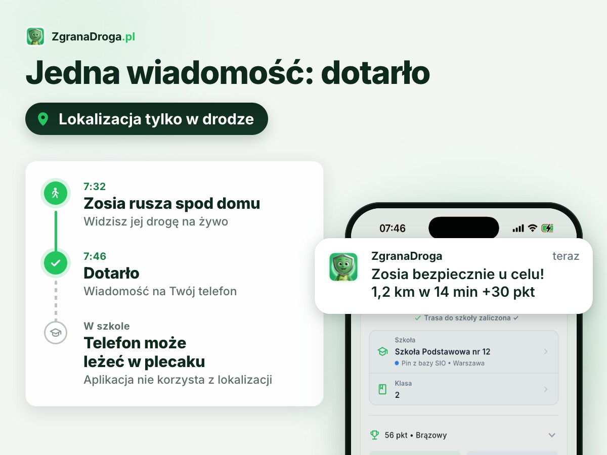Rodzic dostaje jedną wiadomość: dotarło. W szkole aplikacja nie korzysta z lokalizacji