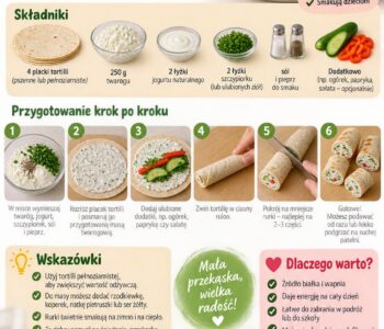 Jak zrobić domowe rurki z tortilli z twarogiem?