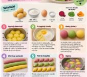 Infografika z przepisem krok po kroku: jak zrobić domowe, kolorowe kopytka dla dzieci.