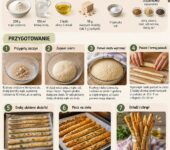 Infografika dla rodziców: przepis krok po kroku, jak zrobić domowe chrupkie paluszki chlebowe grissini dla dzieci.