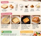 Infografika z przepisem krok po kroku: jak zrobić pyszne tosty francuskie na słodko dla dzieci.