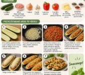 Infografika krok po kroku: jak przygotować zapiekane łódeczki z cukinii – prosty i zdrowy przepis dla całej rodziny.